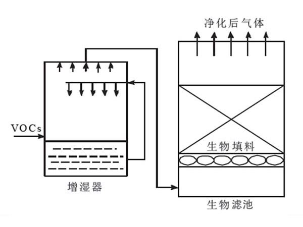 產(chǎn)品實體圖